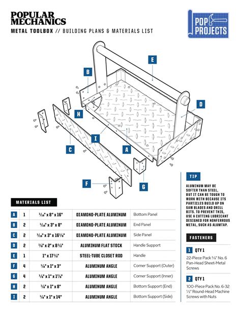 sheet metal tool box plans pdf|sheet metal dustpan plans.